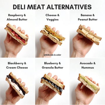 Sandwich Ideas
